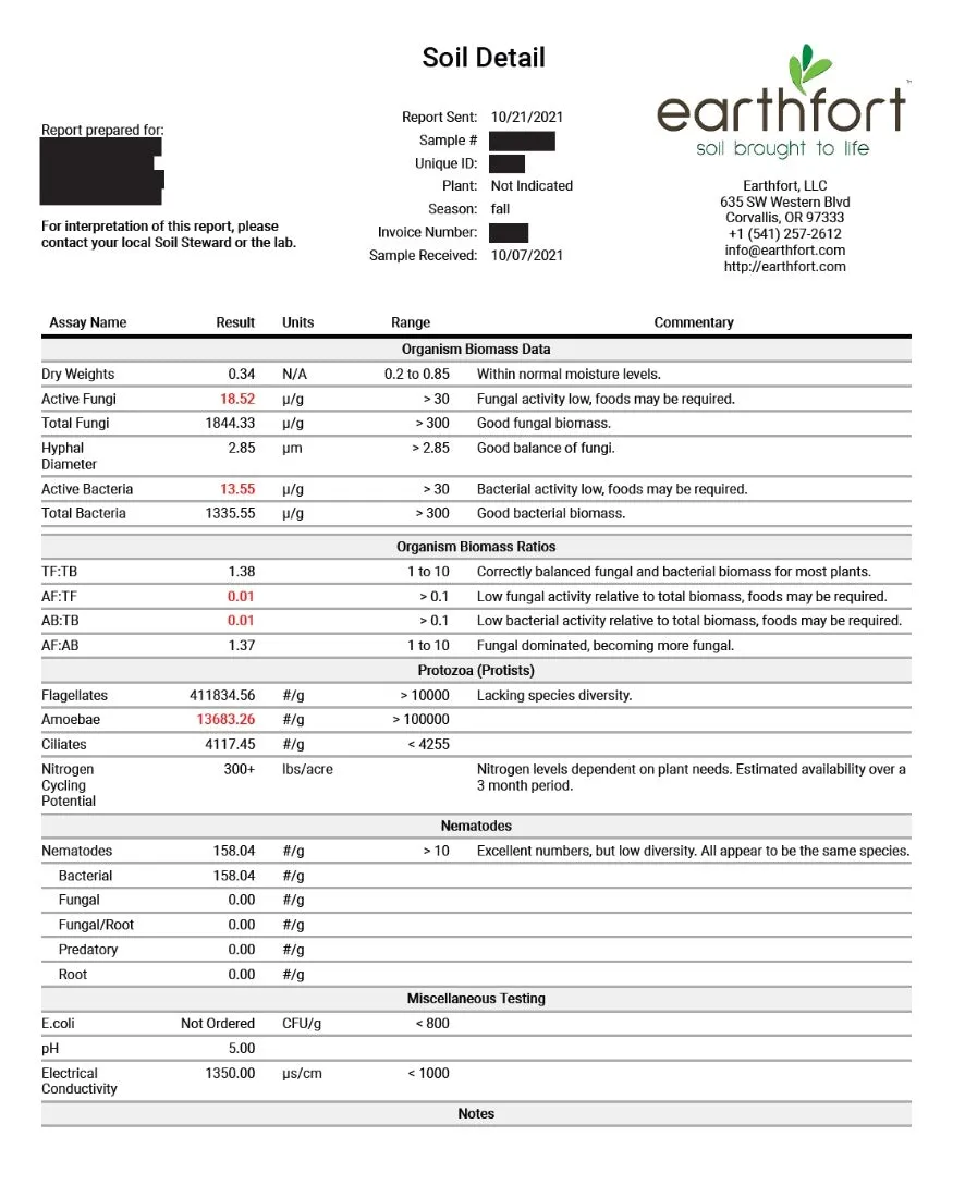 Bulk Worm Castings - up to 2250 lbs