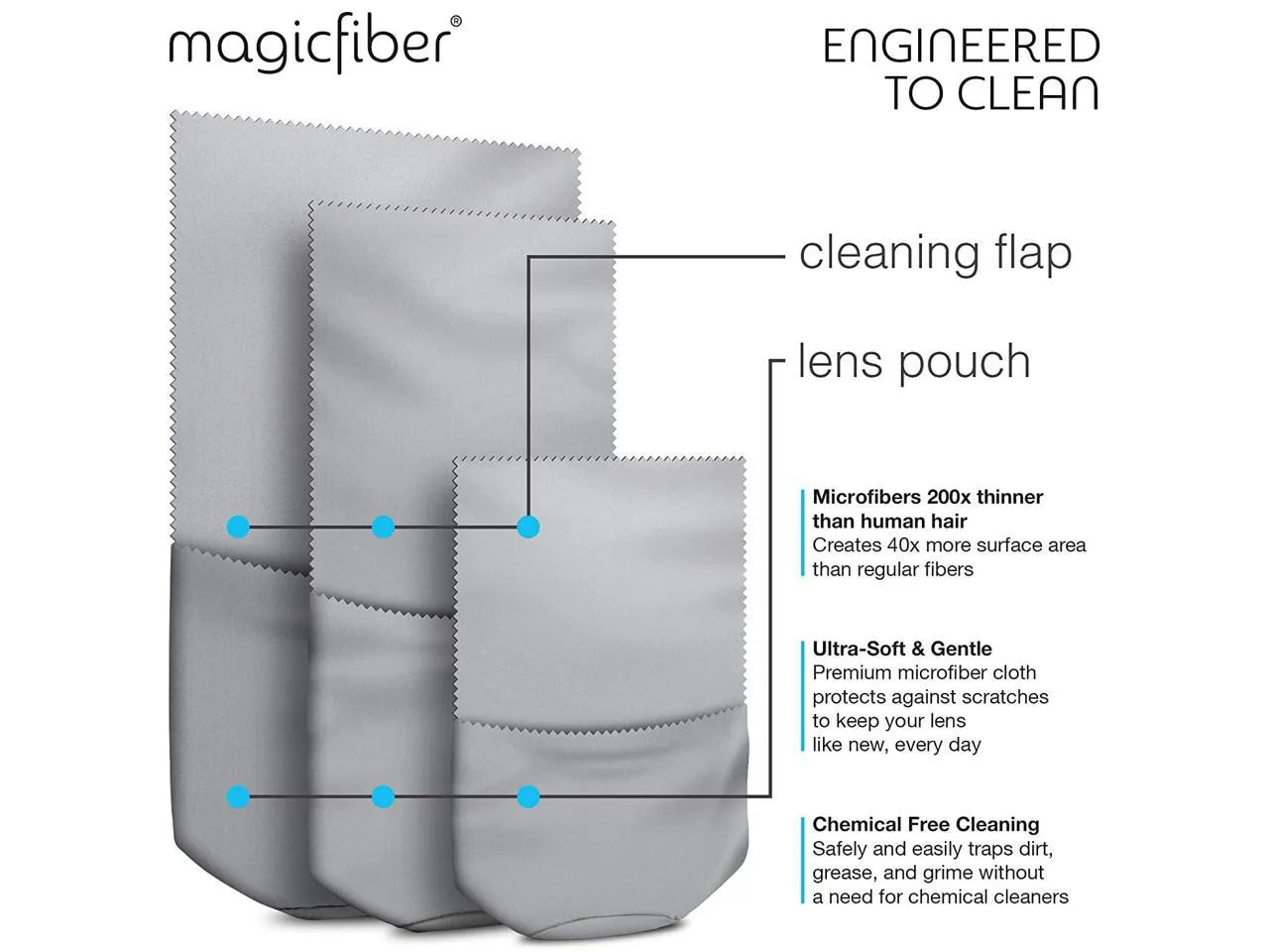 MagicFiber Microfiber Camera Lens Pouches (3 Pack) Ultra Soft Bags with Built-in Cloth for Cleaning and Storing Camera Lenses