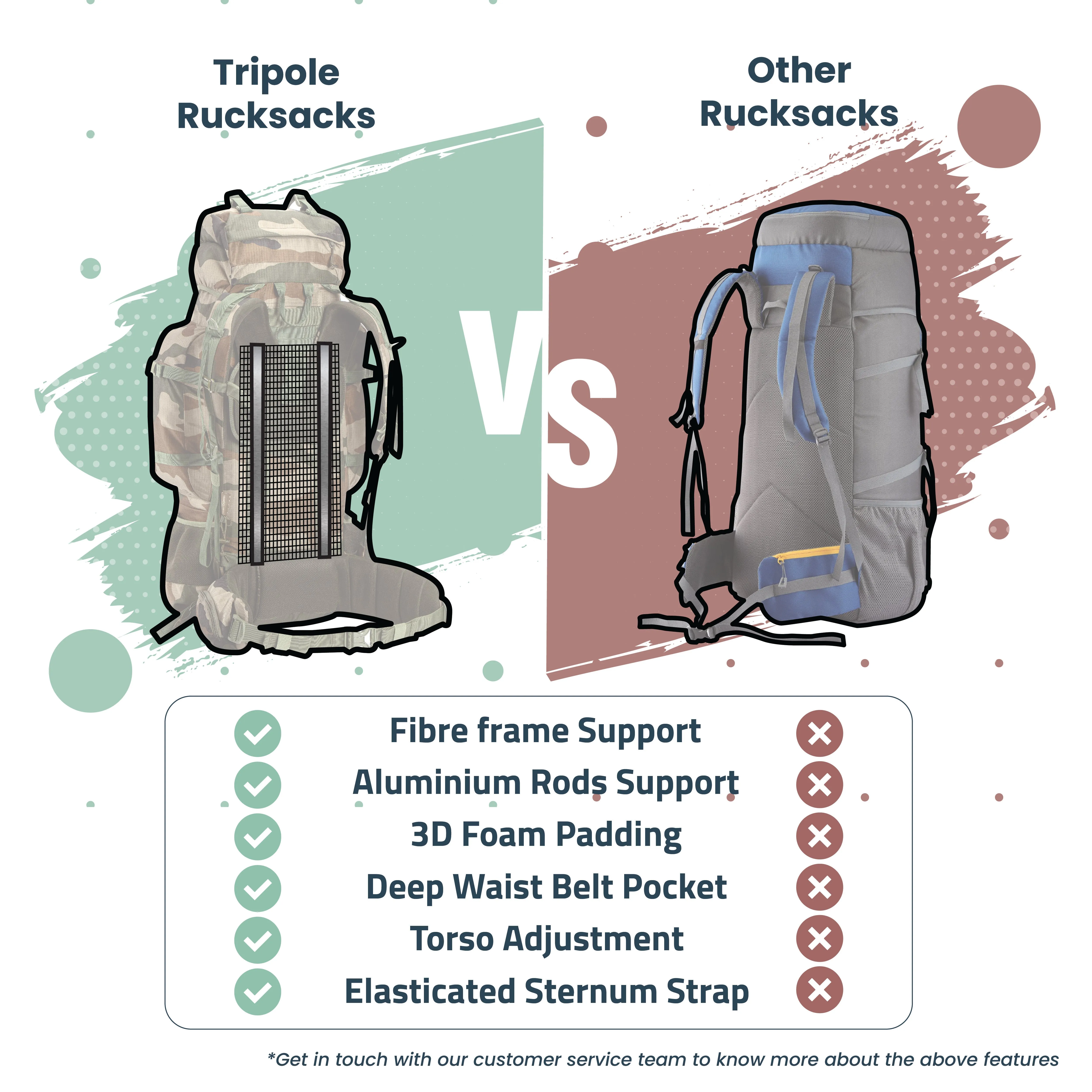 Tripole Colonel Pro Metal Frame Rucksack with Detachable Day Pack and Rain Cover for Trekking and Travelling | 5 Year Warranty (105 Ltr, Indian Army)