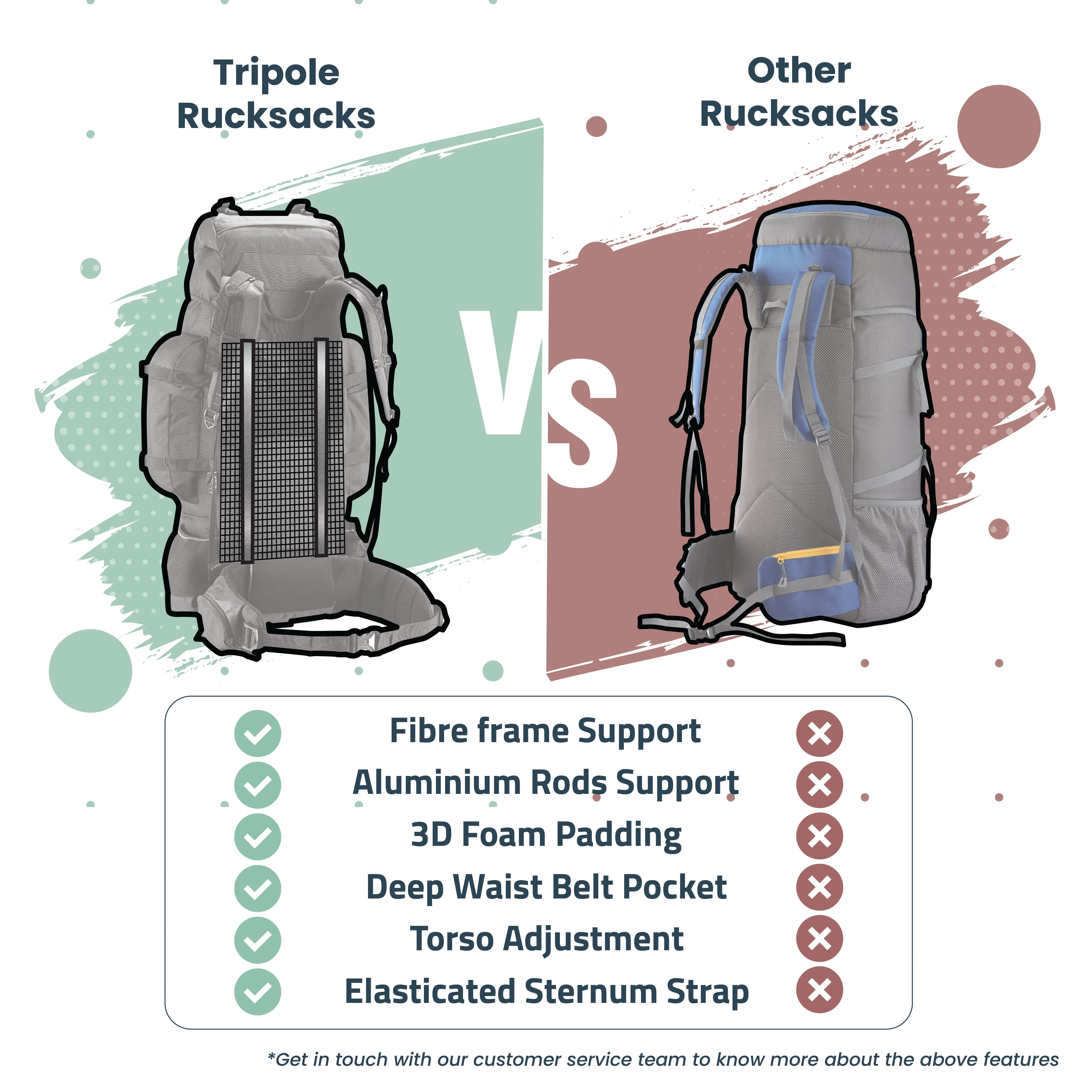 Tripole Colonel Pro Metal Frame Rucksack with Detachable Day Pack and Rain Cover for Trekking and Travelling | 5 Year Warranty (90 Ltr, Black)